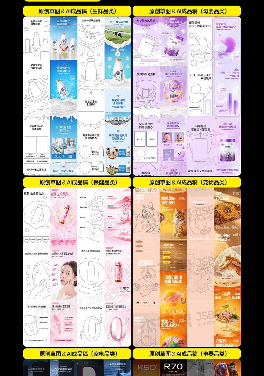 图片[7]-电商头等舱AI设计全能进阶2026新课：PS+即梦+Nano Banana+ComfyUI，从产品精修到详情页全案设计-万象聊项目