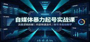 自媒体暴力起号实战课：流量逻辑拆解，内容快速迭代，账号冷启动教学-万象聊项目