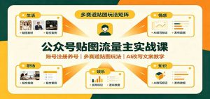 公众号贴图流量主实战课：账号注册养号，多赛道贴图玩法，AI改写文案教学-万象聊项目