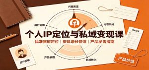 个人IP定位与私域变现课:找准赛道定位,搭建增长管道,产品发售指南-万象聊项目