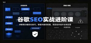 2026谷歌SEO实战进阶课：详解黑白帽优化技巧，掌握关键词挖掘，搞定站内站外全域运营-万象聊项目
