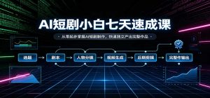 AI短剧小白七天速成课：从零起步掌握AI短剧制作，快速独立产出完整作品-万象聊项目