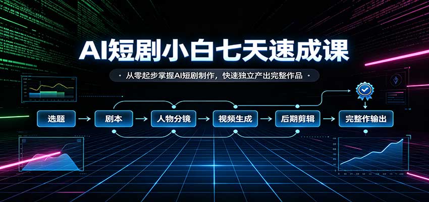 AI短剧小白七天速成课：从零起步掌握AI短剧制作，快速独立产出完整作品-万象聊项目