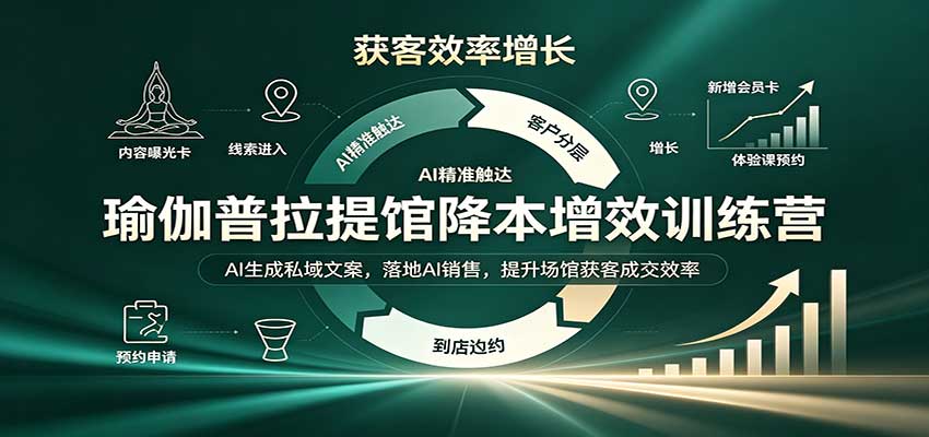 瑜伽普拉提馆降本增效训练营：AI生成私域文案，落地AI销售，提升场馆获客成交效率-万象聊项目