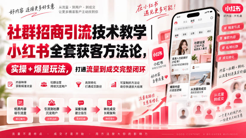 社群招商引流技术教学｜小红书全套获客方法论，实操+爆量玩法，打通流量到成交完整闭环-万象聊项目