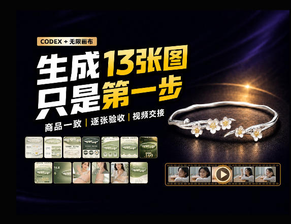 一张商品图，跑出13张电商图和15秒视频方案：这套Skill到底怎么工作？-万象聊项目