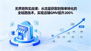无界矩阵实战课:从流量获取到爆单转化的全链路技术,实现店铺GMV提升200%-万象聊项目