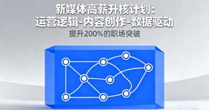新媒体高薪升核计划:运营逻辑-内容创作-数据驱动,提升200%的职场突破-万象聊项目
