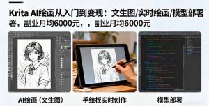 Krita AI绘画从入门到变现：文生图/实时绘画/模型部署，副业月均6000元-万象聊项目