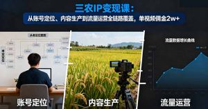 三农IP变现课：从账号定位、内容生产到流量运营全链路覆盖，单视频佣金2w+-万象聊项目