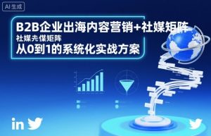 B2B企业出海内容营销+社媒矩阵，从0到1的系统化实战方案-万象聊项目