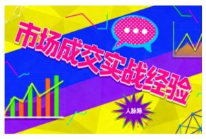 市场成交实战经验,从认知觉醒到实操落地,快速掌握市场开拓与成交核心能力-万象聊项目