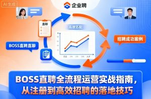 BOSS直聘全流程运营实战指南，从注册到高效招聘的落地技巧-万象聊项目