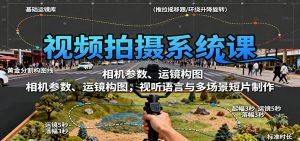 视频拍摄系统课:相机参数、运镜构图,视听语言与多场景短片制作-万象聊项目