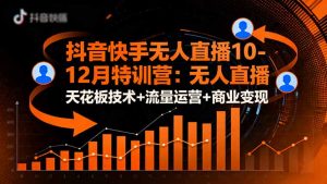 抖音快手无人直播10-12月特训营:无人直播天花板技术+流量运营+商业变现-万象聊项目