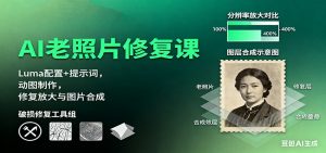 AI老照片修复课:Luma配置+提示词,动图制作,修复放大与图片合成-万象聊项目