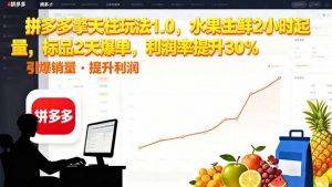 拼多多 擎天柱玩法1.0，水果生鲜2小时起量，标品2天爆单，利润率提升30%-万象聊项目