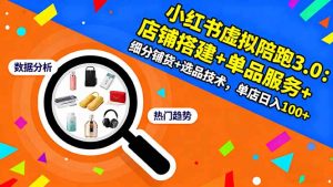 小红书虚拟陪跑3.0：店铺搭建+单品服务+细分铺货+选品技术，单店日入100+-万象聊项目