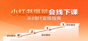 小红书爆量会线下课，聚焦小红书运营全流程，从0到1爆店实操方案-万象聊项目