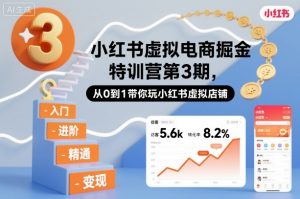 小红书虚拟电商掘金特训营第3期，从0到1带你玩小红书虚拟店铺-万象聊项目