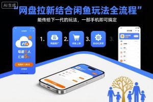 网盘拉新结合闲鱼玩法全流程，能传给下一代的玩法，一部手机即可搞定(附入口渠道以及实操教程)-万象聊项目