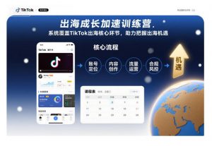 出海成长加速训练营,系统覆盖TikTok出海核心环节,助力把握出海机遇(更新)-万象聊项目