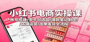 小红书电商实操课:账号搭建/多平台选品/爆款笔记制作/店铺运营/出单发货全流程-万象聊项目