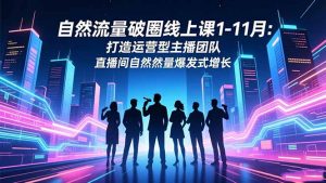 自然流量破圈线上课1-11月:打造运营型主播团队 直播间自然流量爆发式增长-万象聊项目