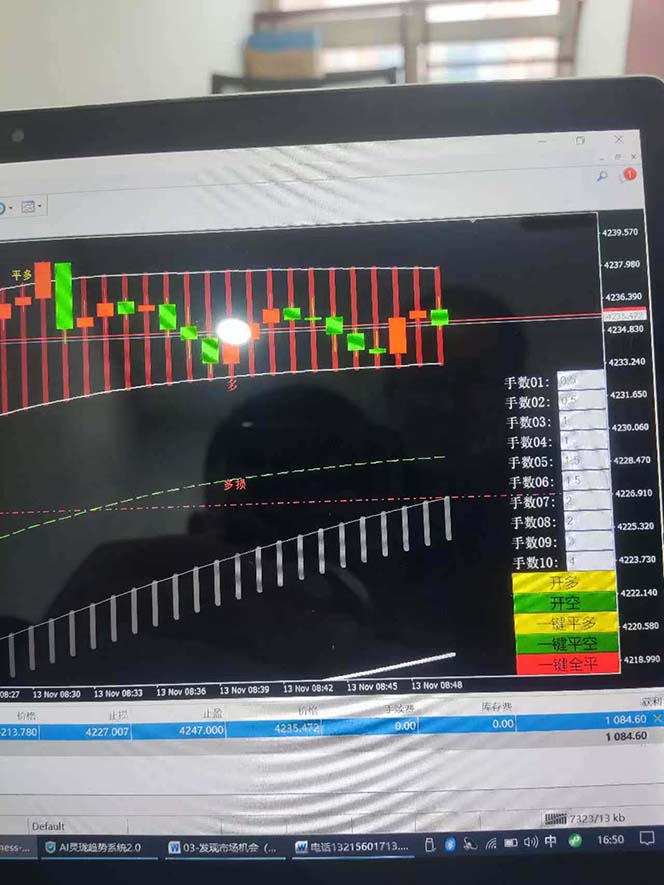 图片[6]-海外美金AI掘金项目，200U可入门槛，一天一单即可，每天1000-2000很轻松！-万象聊项目