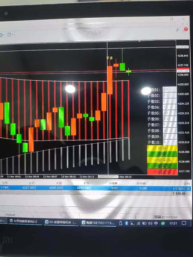 图片[7]-海外美金AI掘金项目，200U可入门槛，一天一单即可，每天1000-2000很轻松！-万象聊项目