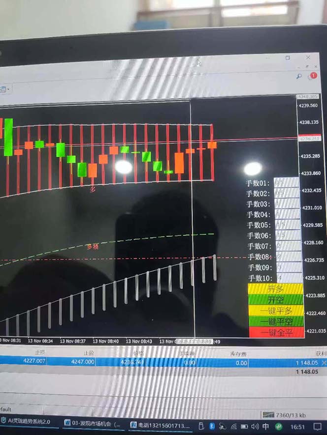 图片[9]-海外美金AI掘金项目，200U可入门槛，一天一单即可，每天1000-2000很轻松！-万象聊项目