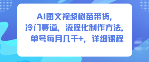 AI图文视频树苗带货，冷门赛道，流程化制作方法，单号每月几K，详细课程-万象聊项目