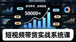 短视频带货实战系统课，起号养号、选品剪辑、全域测品，新手30天破局月佣金50000+-万象聊项目