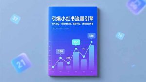 引爆小红书流量引擎，账号定位、视觉锤打造、底层认知，撬动首页推荐-万象聊项目