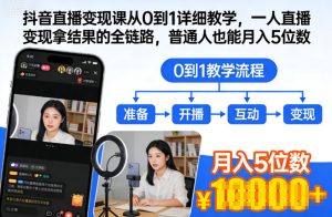 抖音直播变现课从0到1详细教学，一人直播变现拿结果的全链路，普通人也能月入5位数-万象聊项目