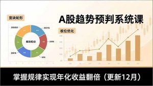 A股趋势预判系统课,多维分析、板块轮动、仓位优化,掌握规律实现年化收益翻倍(更新12月-万象聊项目