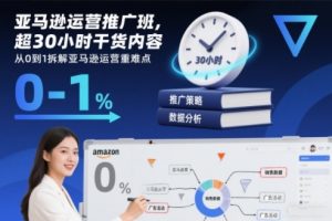 亚马逊运营推广班,超30小时干货内容,从0到1拆解亚马逊运营重难点-万象聊项目