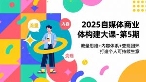 2025自媒体商业体构建大课-第5期，流量思维+内容体系+变现闭环，打造个人可持续生意-万象聊项目