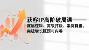 获客IP高阶破局课，底层逻辑、高级打法、案例复盘，突破增长瓶颈与内卷-万象聊项目