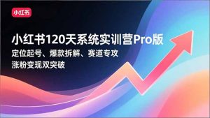小红书120天系统实训营Pro版,定位起号、爆款拆解、赛道专攻,实现涨粉变现双突破-万象聊项目