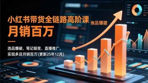 小红书带货全链路高阶课，选品爆破、笔记裂变、直播推广，实现多店月销百万(更新25年12月-万象聊项目