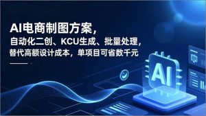 AI电商制图方案，自动化二创、SKU生成、批量处理，替代高额设计成本，单项目可省数千元-万象聊项目